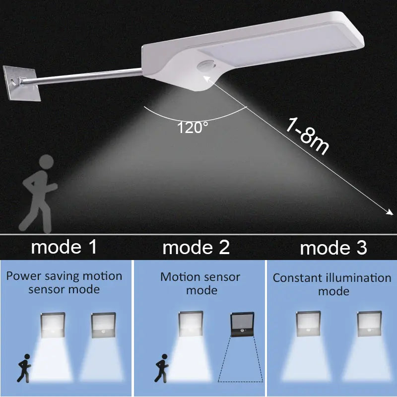 Motion Luma Light