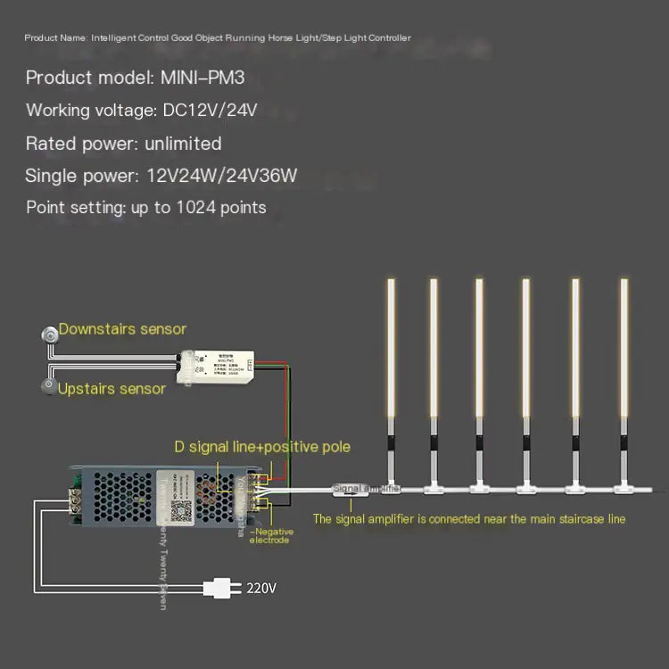 Modern Smart Stair Light