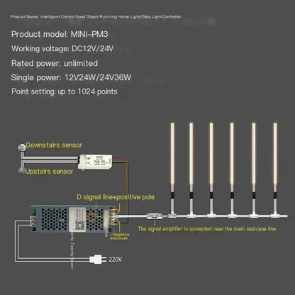 Modern Smart Stair Light