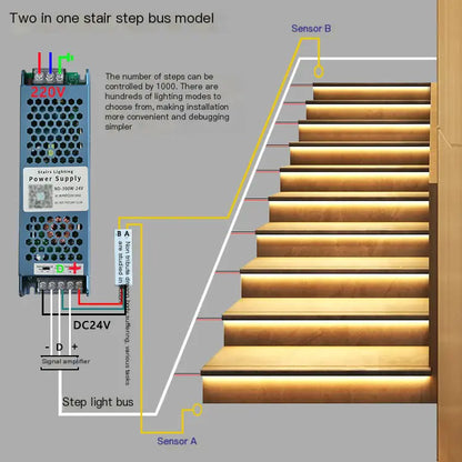 Modern Smart Stair Light