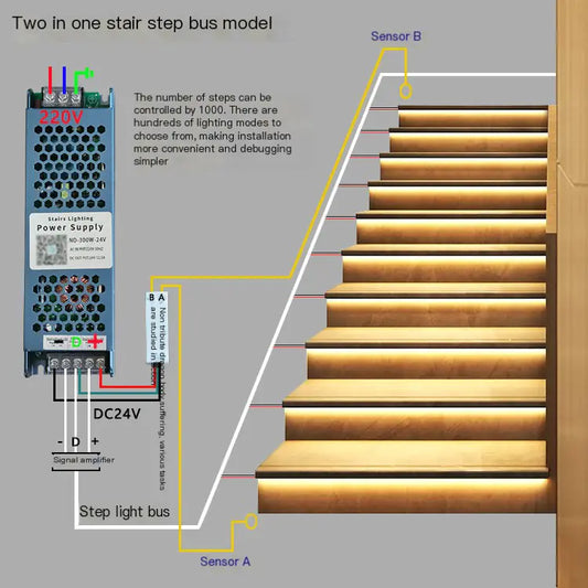 Modern Smart Stair Light