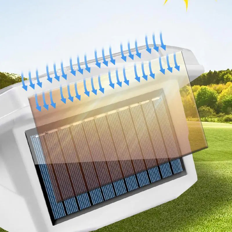 Smart Sensor Luma Light